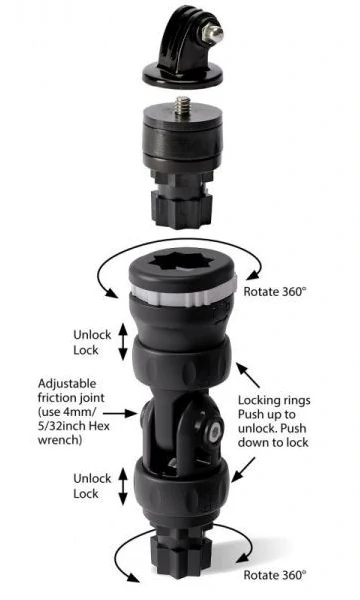 Railblaza R-Lock Pro Series Camera Mount Functions