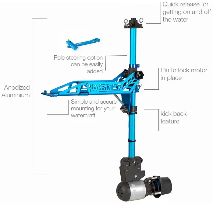 Bixpy K-1 Power Pole Mount Diagram