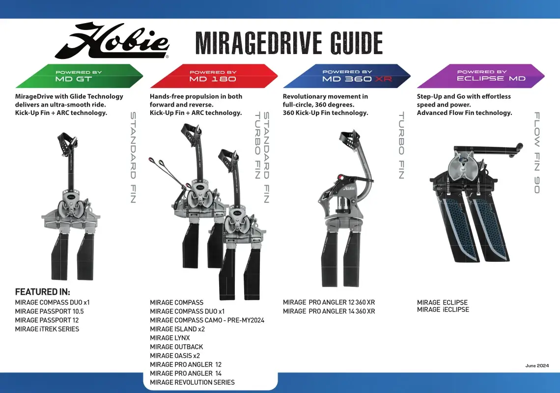 Hobie MirageDrive Version Guide
