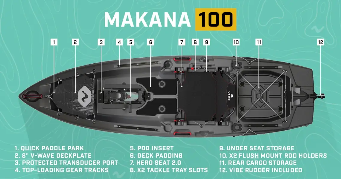 Vibe Makana Kayak Features
