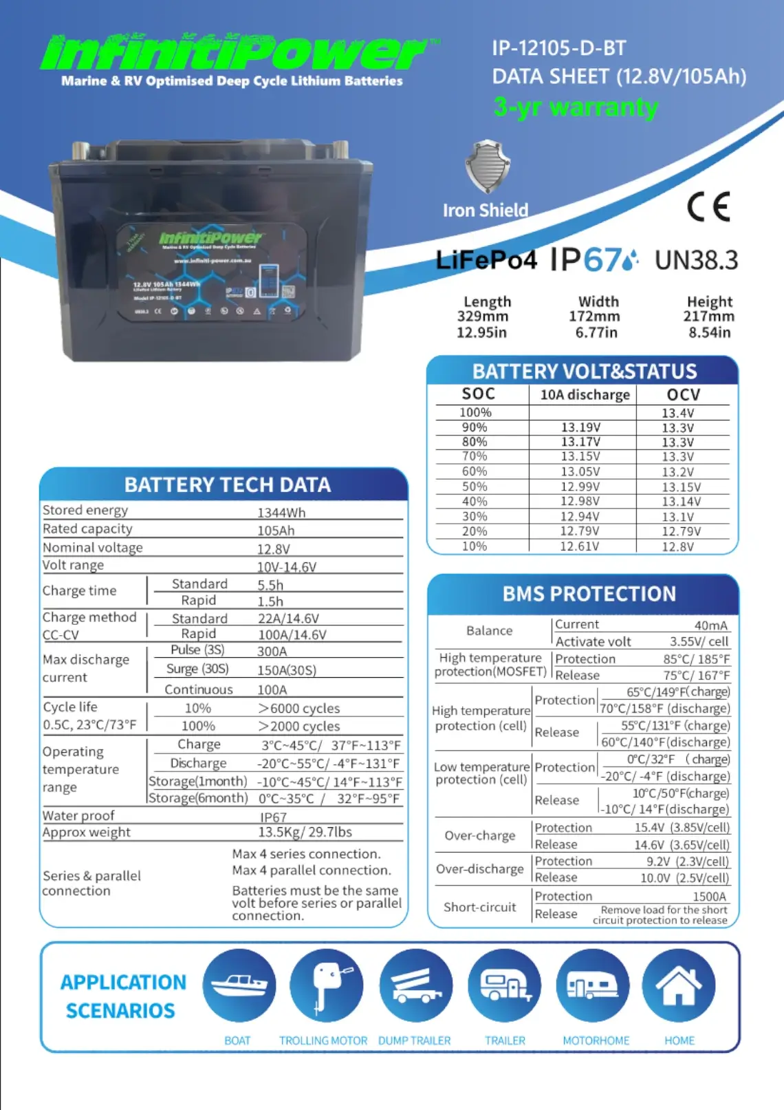 IP-12105-D-BT Battery specs