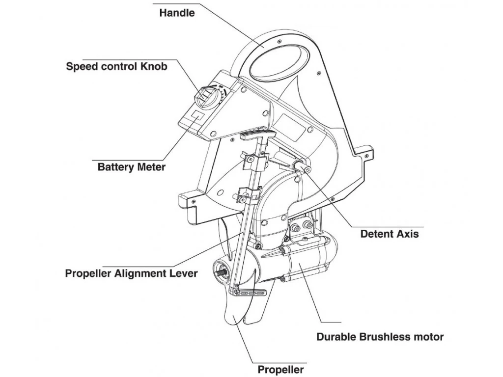 haswing-w40-motor features